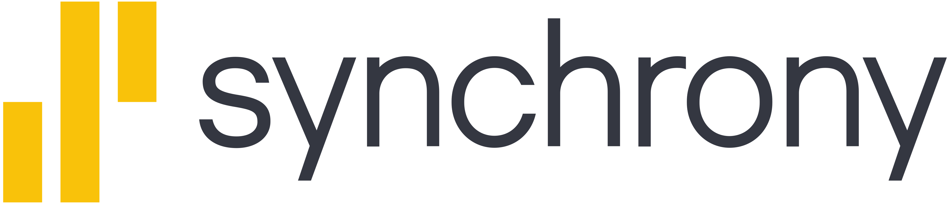 Synhcrony